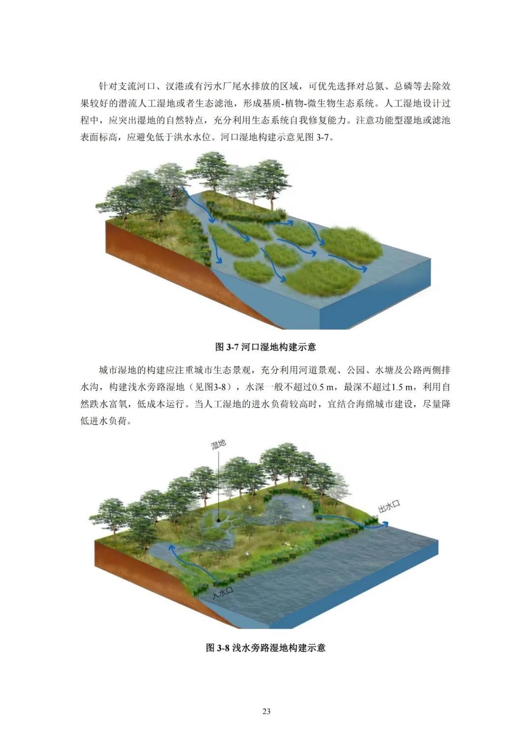太平河生态综合治理项目（一期） - 民生工程 - 沣东地产