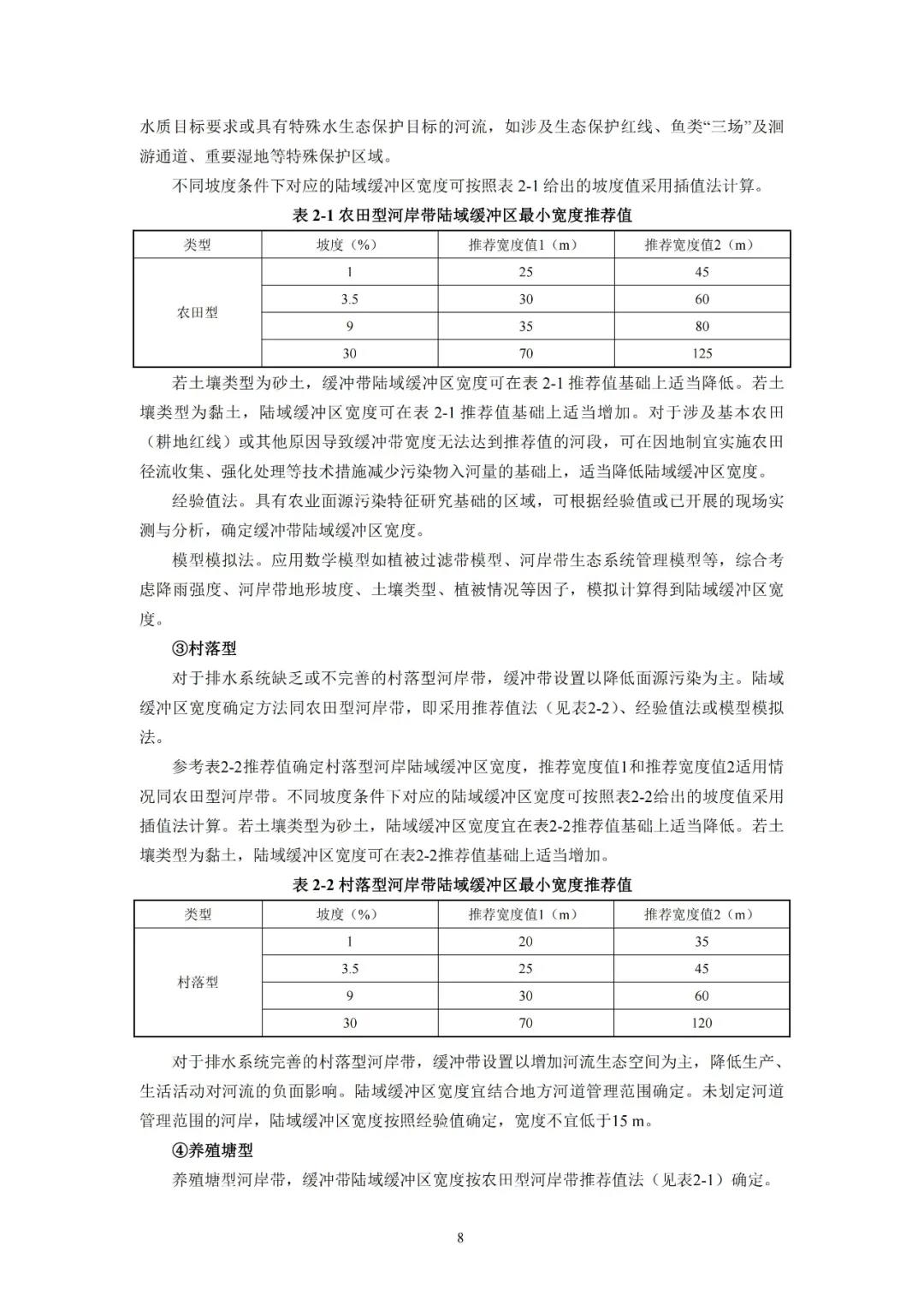 河湖生态缓冲带保护修复