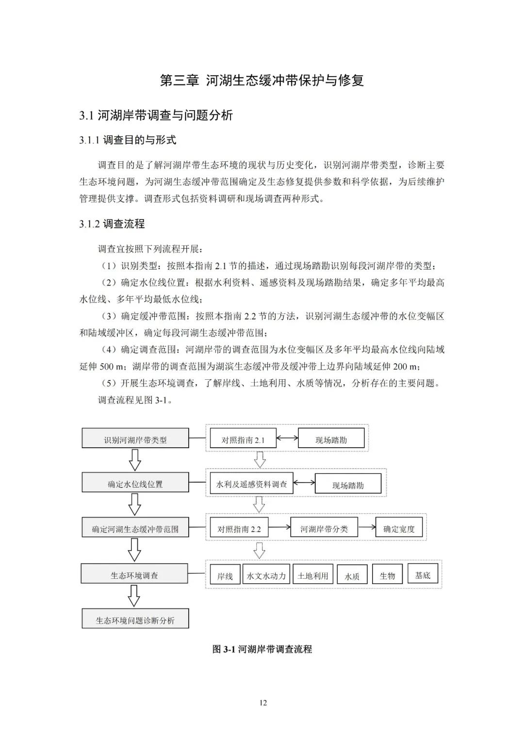 河湖生态缓冲带保护修复