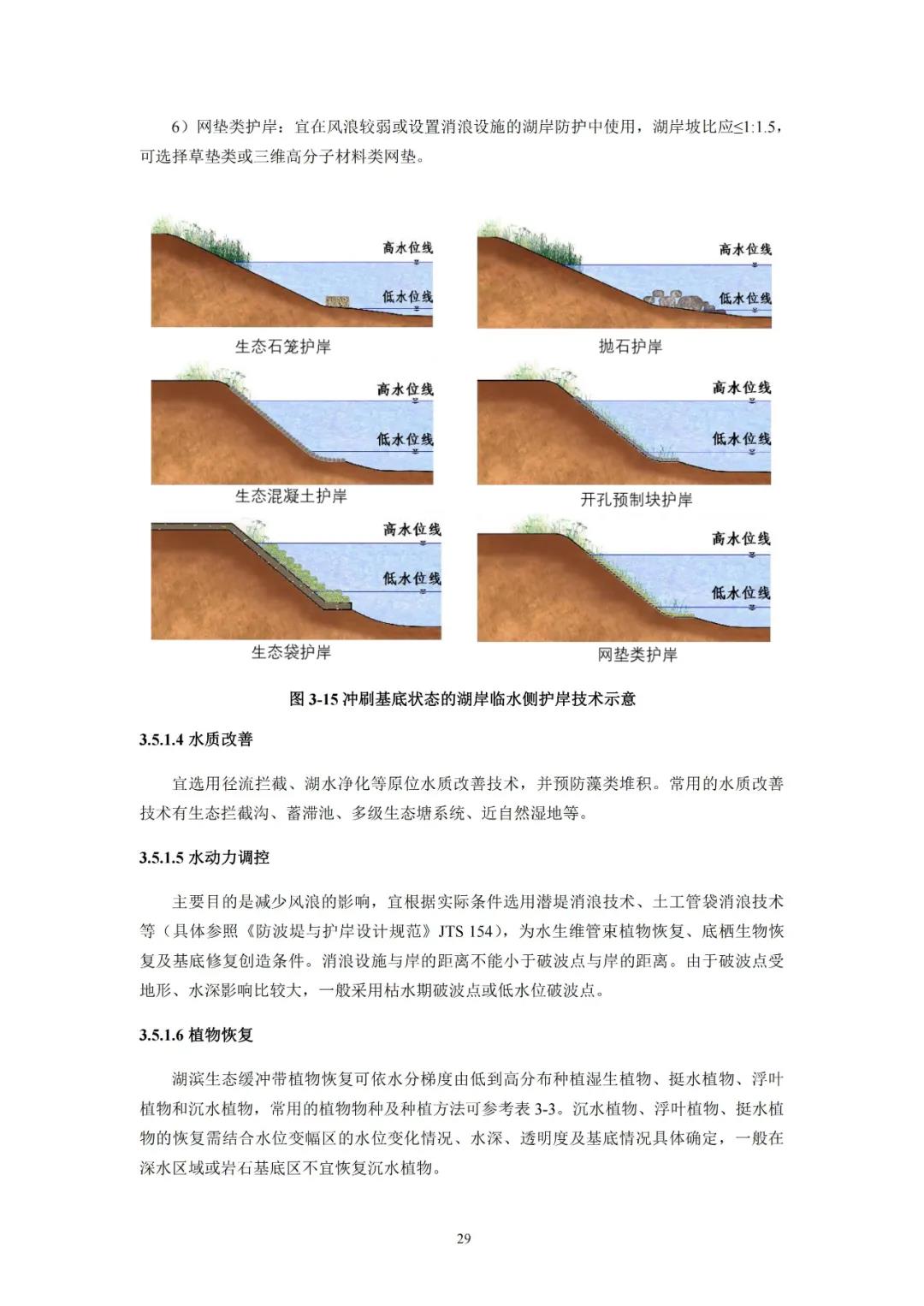 河湖生态缓冲带保护修复