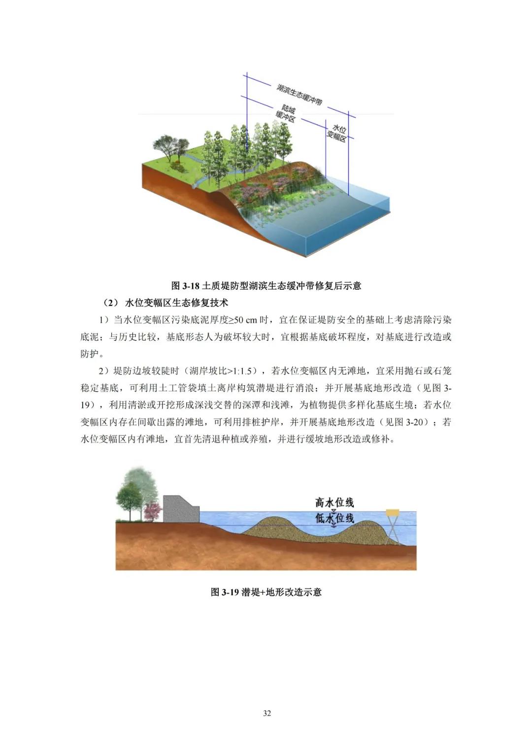 河湖生态缓冲带保护修复