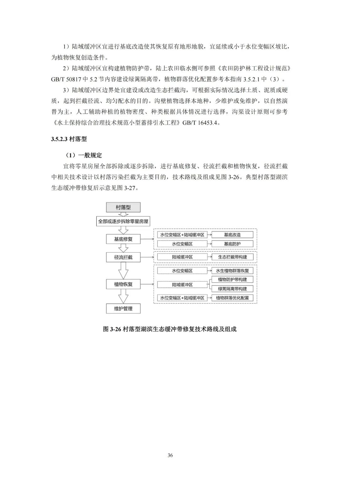 河湖生态缓冲带保护修复